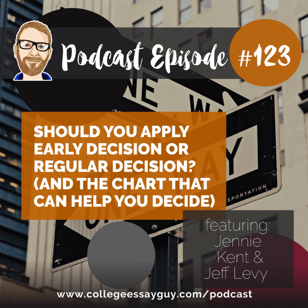 Podcast episode #123 promotional image discussing early decision versus regular decision in college admissions, featuring Jennie Kent and Jeff Levy.