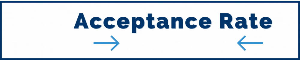 University of Michigan acceptance rate 17.7%