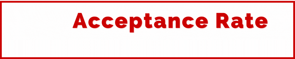 Cornell acceptance rate 7.3%