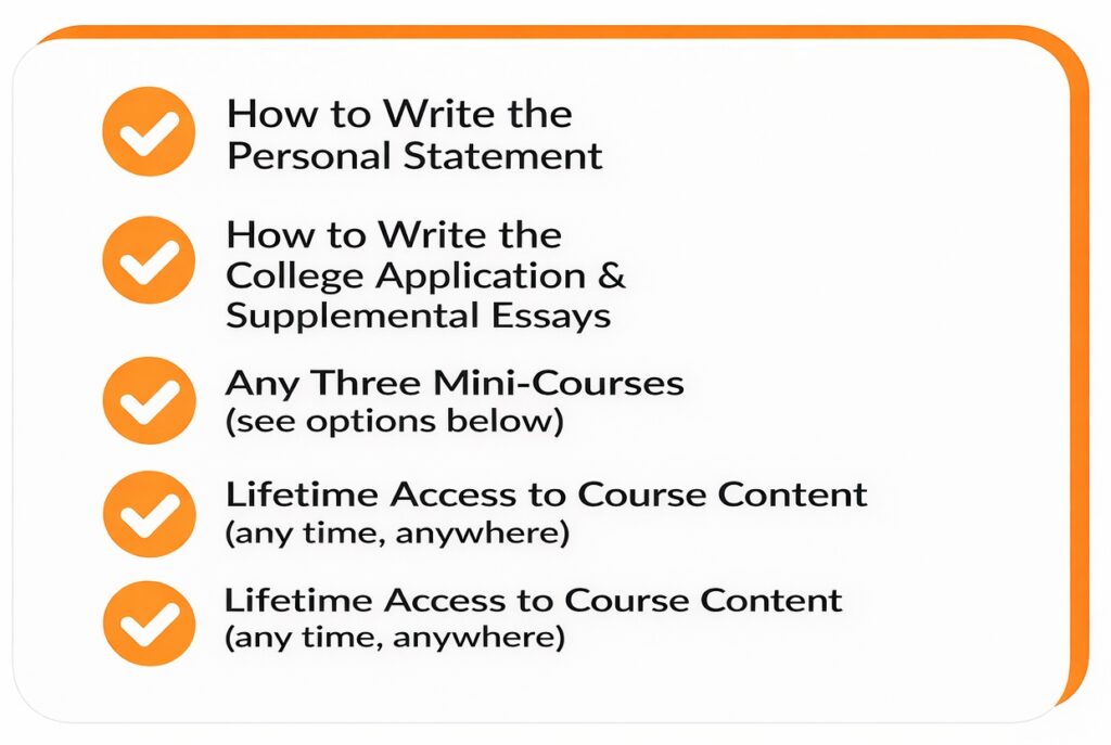 A checklist outlining benefits: writing a personal statement, college application essays, three mini-courses, and lifetime access to course content.