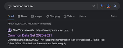 The Common Data Set: What It Is & How to Use It In College Applications ...