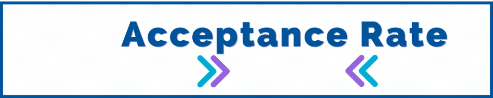 duke acceptance rate