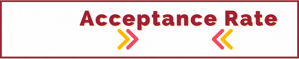 harvard acceptance rate