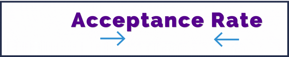 nyu regular decision acceptance rate