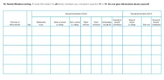 ISFAA - Family Member Listing